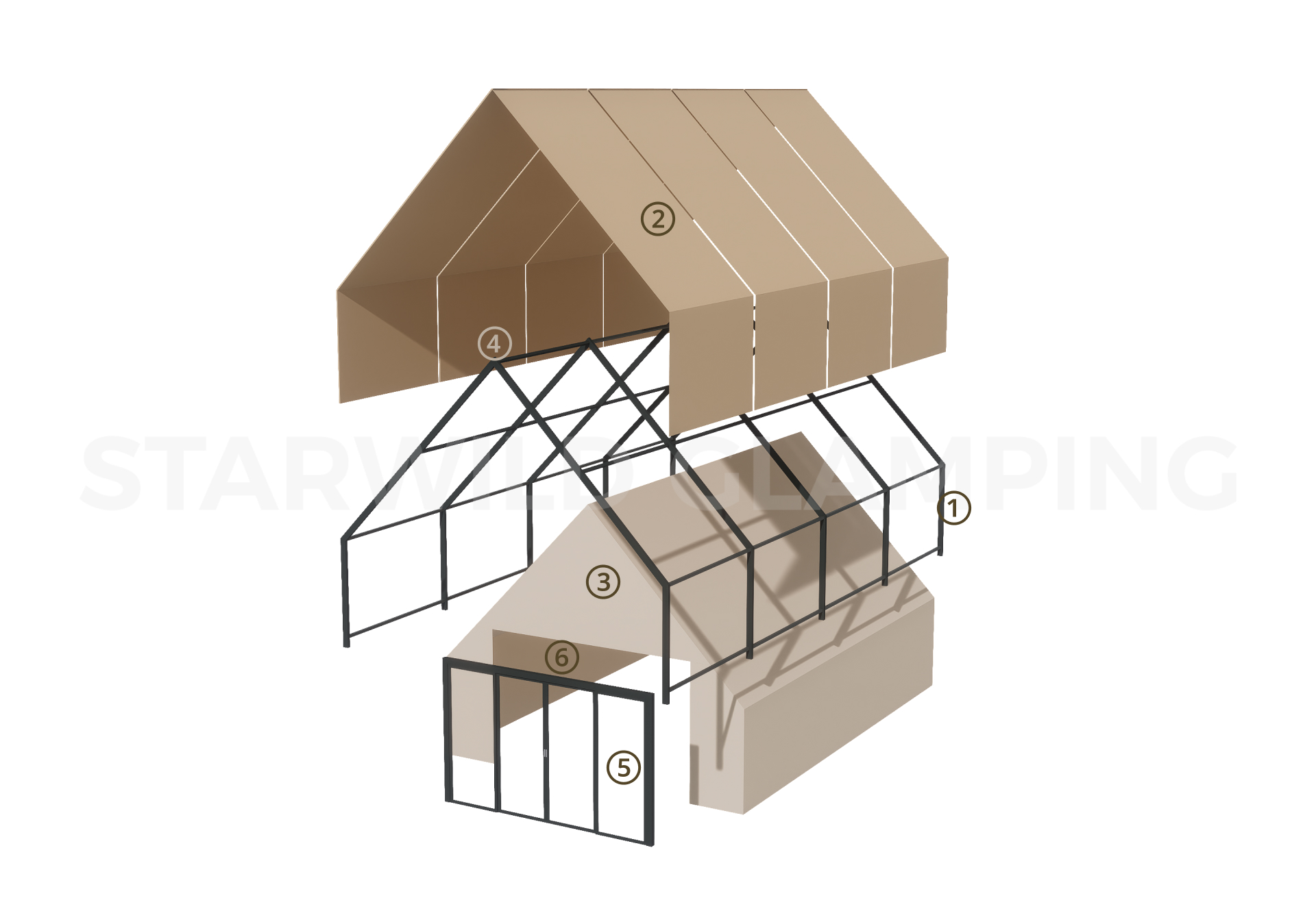 星居奢华帐篷 · 设计与配置