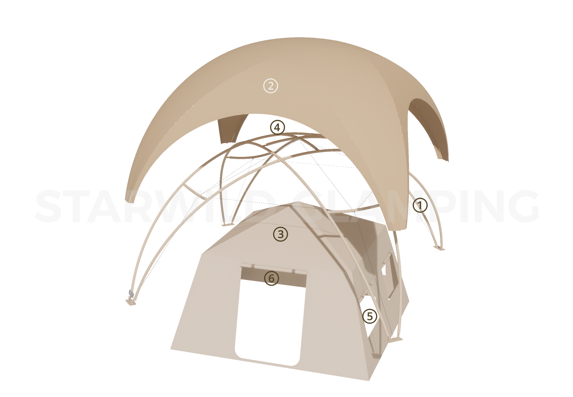 星瞳圆顶帐篷 · 设计与配置