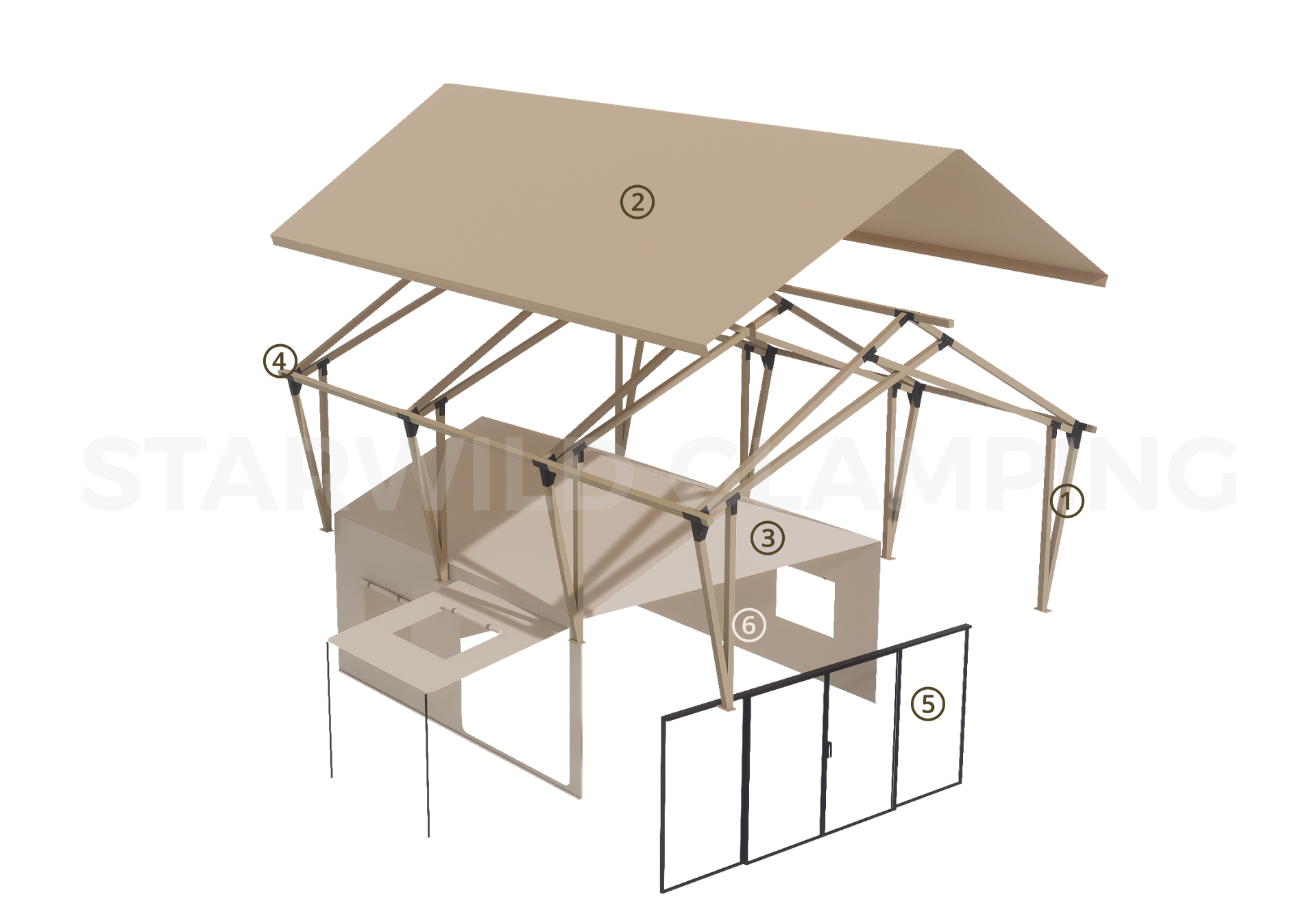 紫微星帐篷 · 设计和配置